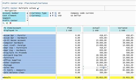 sap profit center master table.